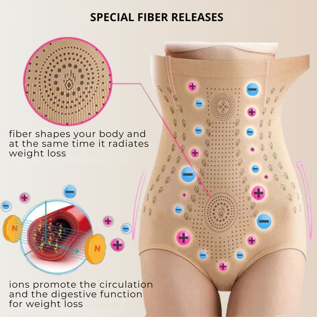 Thermische Shapewear Damen - Formende Unterwäsche mit Wärmefunktion