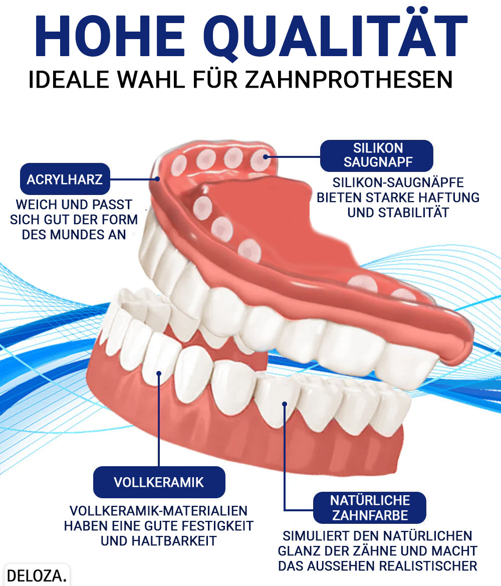 Flexibler Zahnersatz aus Silikon für natürliches Lächeln