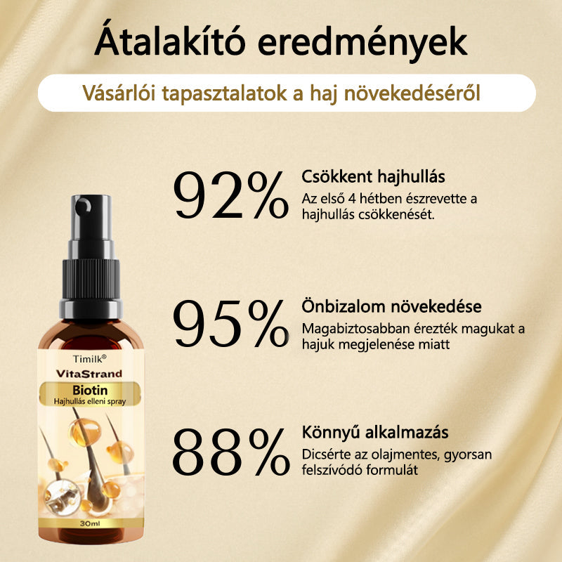 Biotin Haarwachstums Spray für dichtes und glänzendes Haar