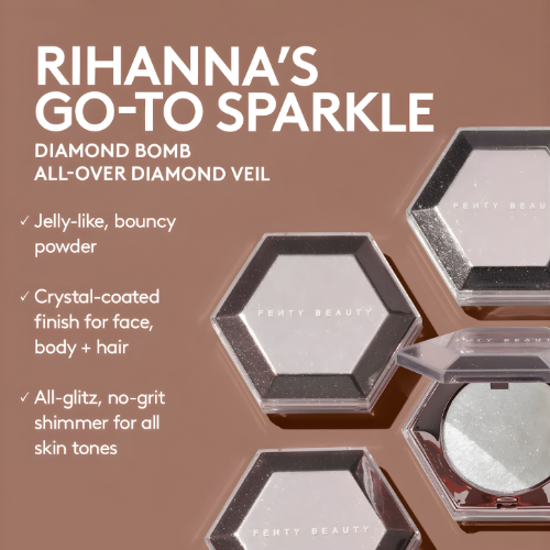 Highlighter für Gesicht und Körper - Gel zu Puder Formel mit Diamant Glow