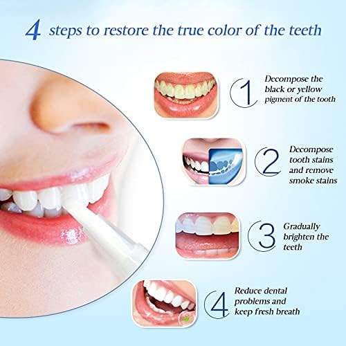 Zahnaufhellung Stift - Teeth Whitening Pen für weiße Zähne