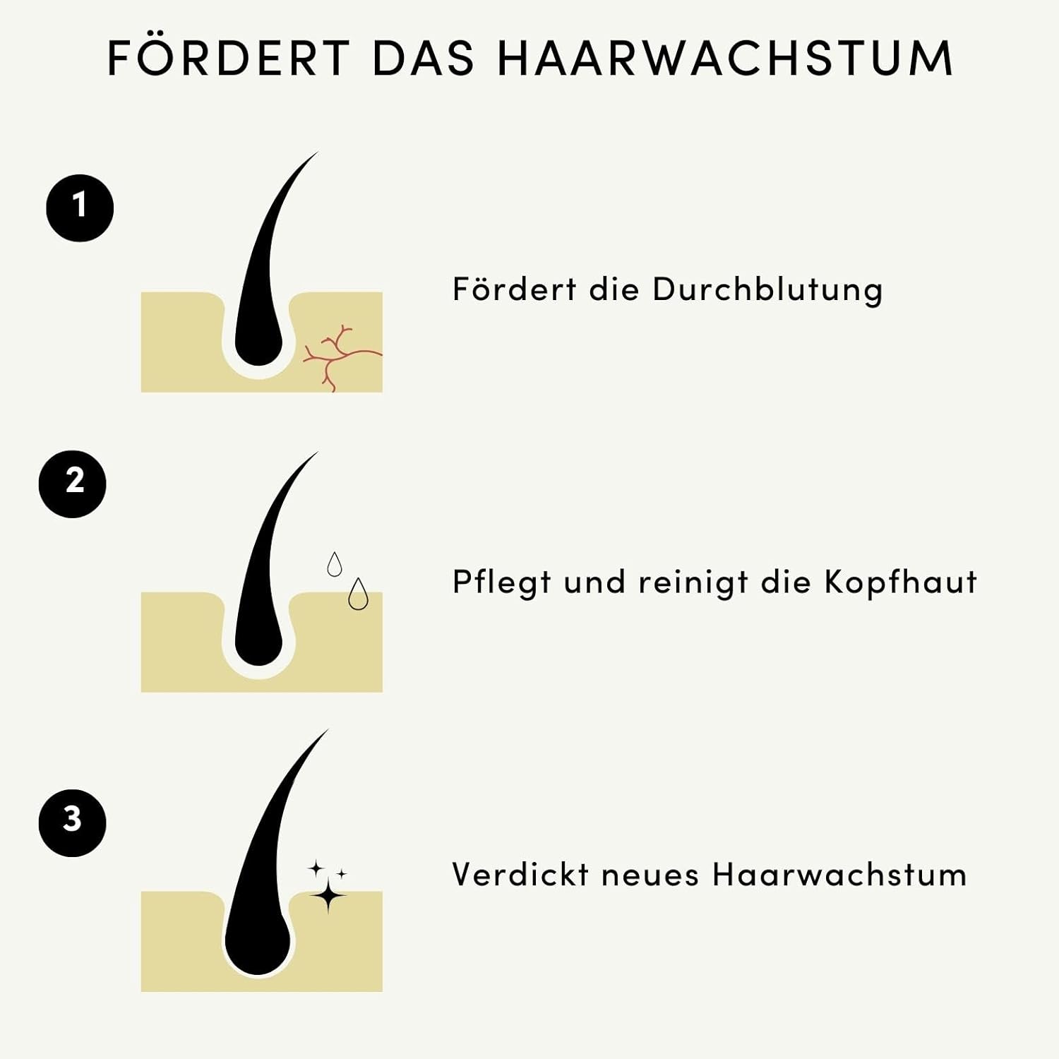 Natürliches Haaröl mit Argan & Rizinusöl für Haarwachstum