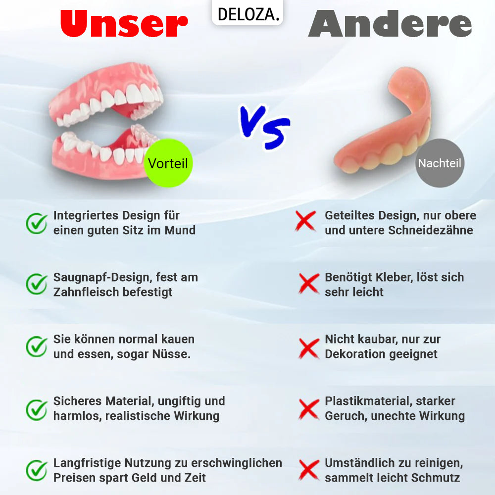 Flexibler Zahnersatz aus Silikon für natürliches Lächeln