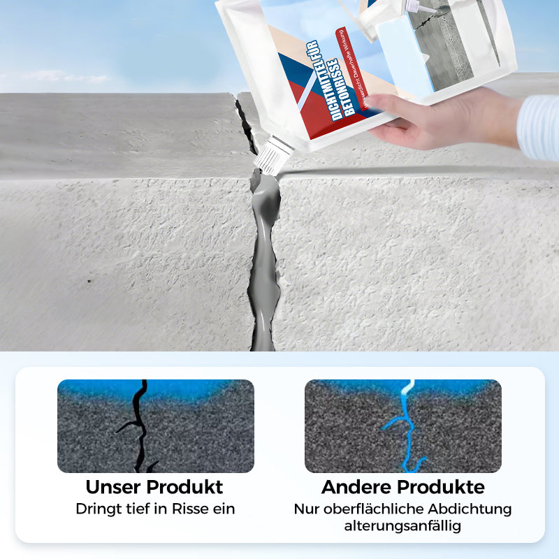 Betonriss Reparatur Klebstoff - Hochleistungs Dichtmittel für Beton