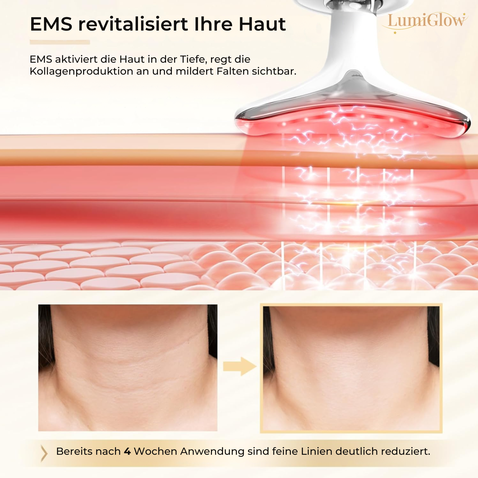 EMS Gesichtsgerät mit LED Lichttherapie für Anti-Aging Hautpflege