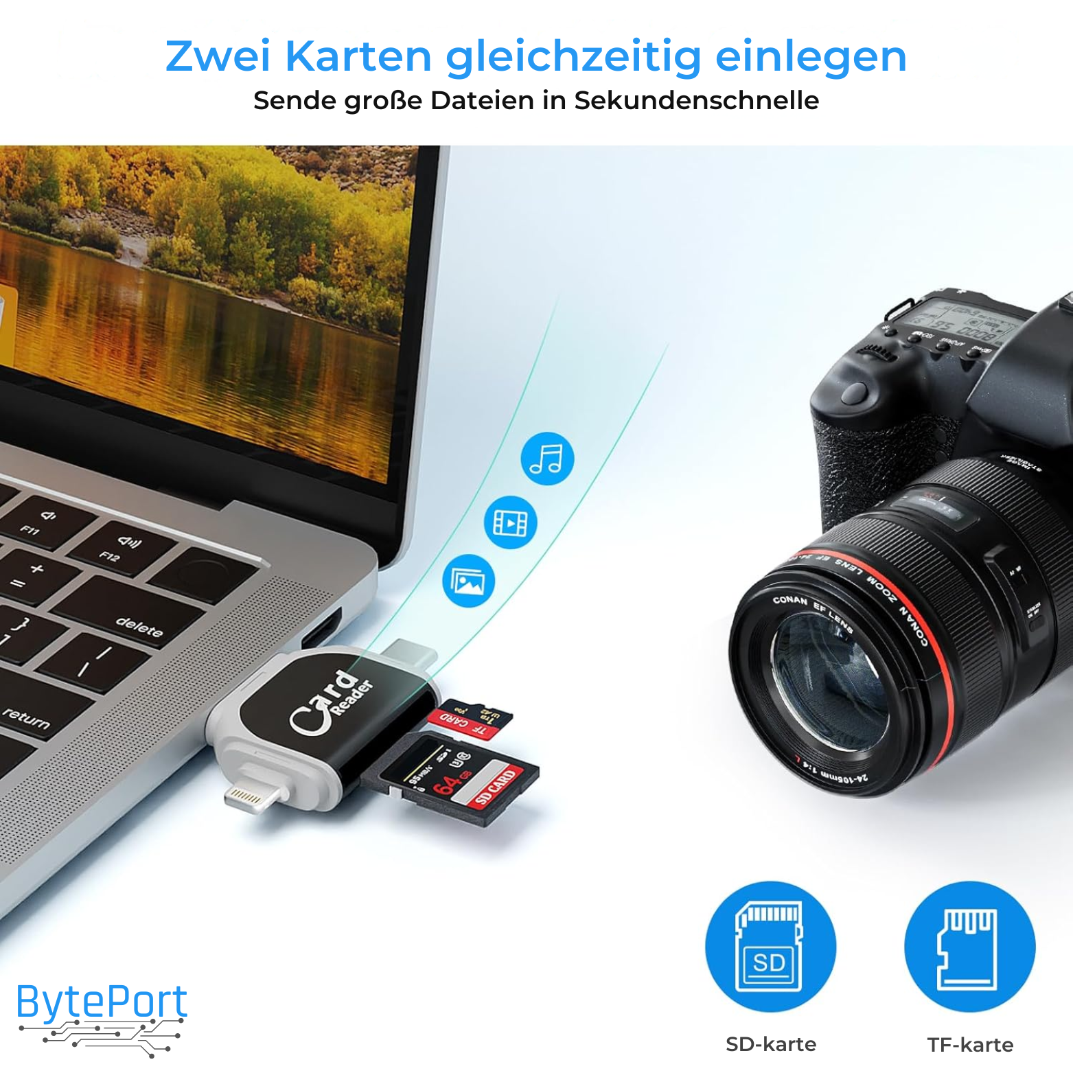 4-in-1 SD-Kartenleser USB-C Lightning für iPhone Android Laptop