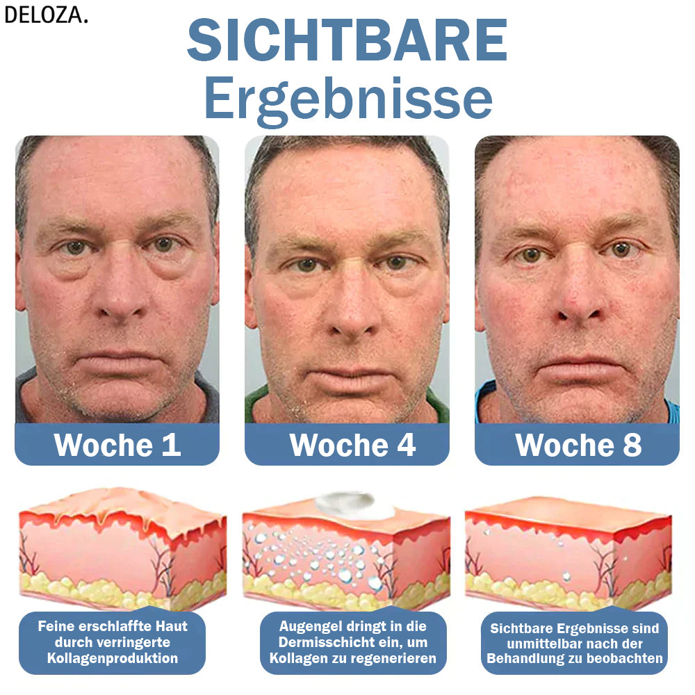 Augengel gegen Falten & Augenringe – Peptide, Koffein & Kojicsäure