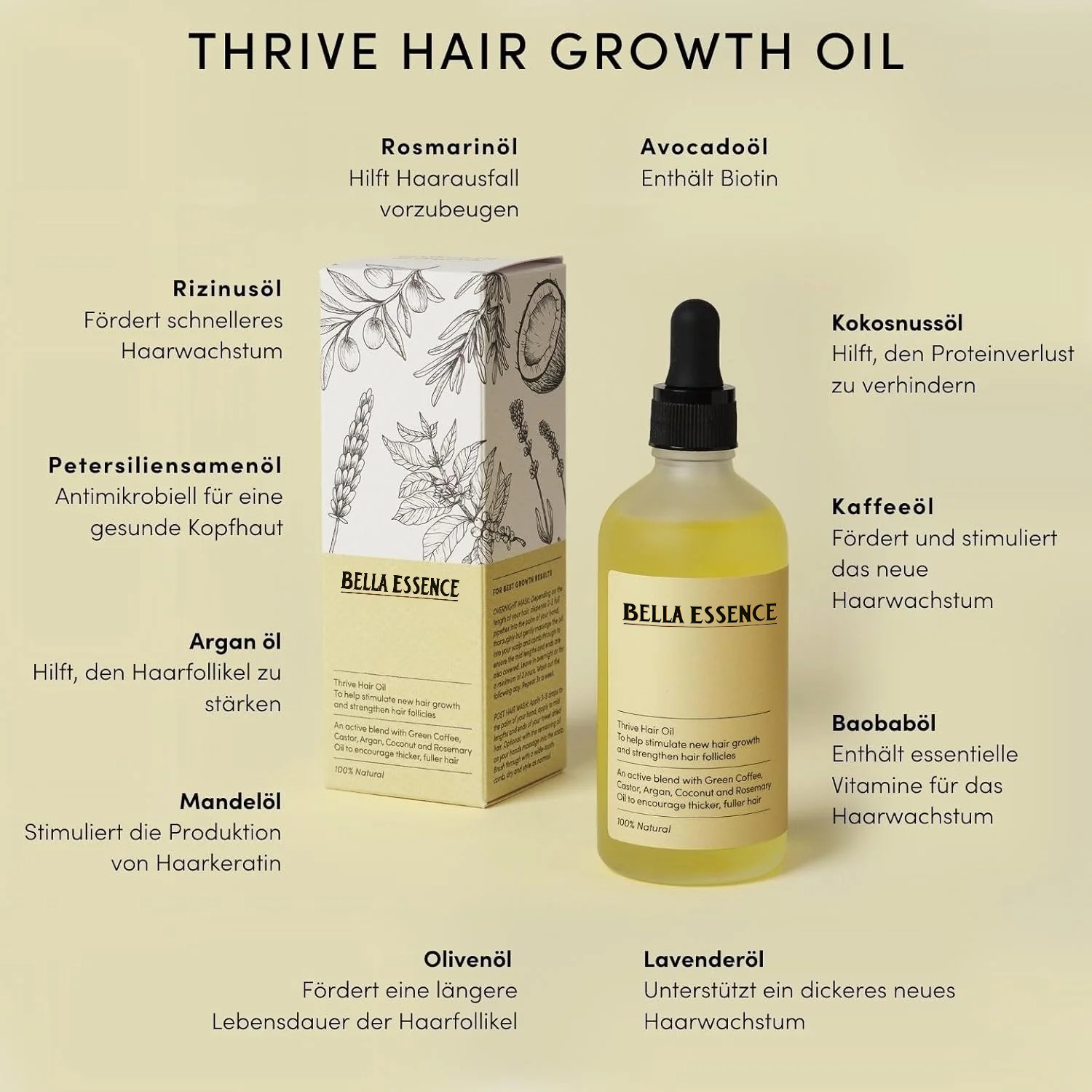 Natürliches Haaröl mit Argan & Rizinusöl für Haarwachstum