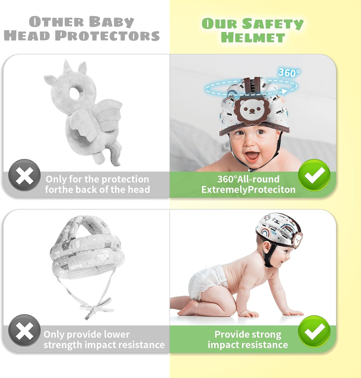 Baby Schutzhelm für Krabbeln und Laufen lernen - Verstellbar & Atmungsaktiv