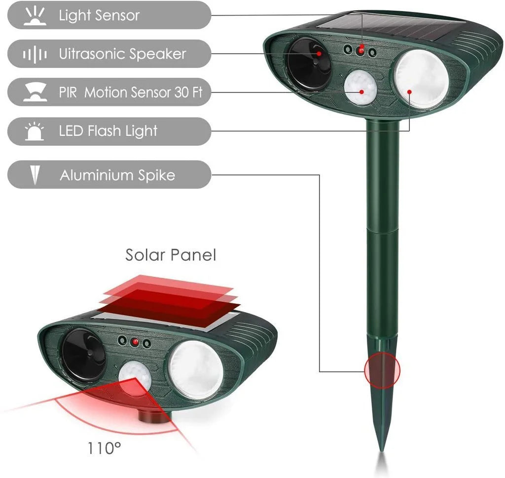 Solarbetriebener Ultraschall-Tiervertreiber mit Bewegungsmelder für den Garten