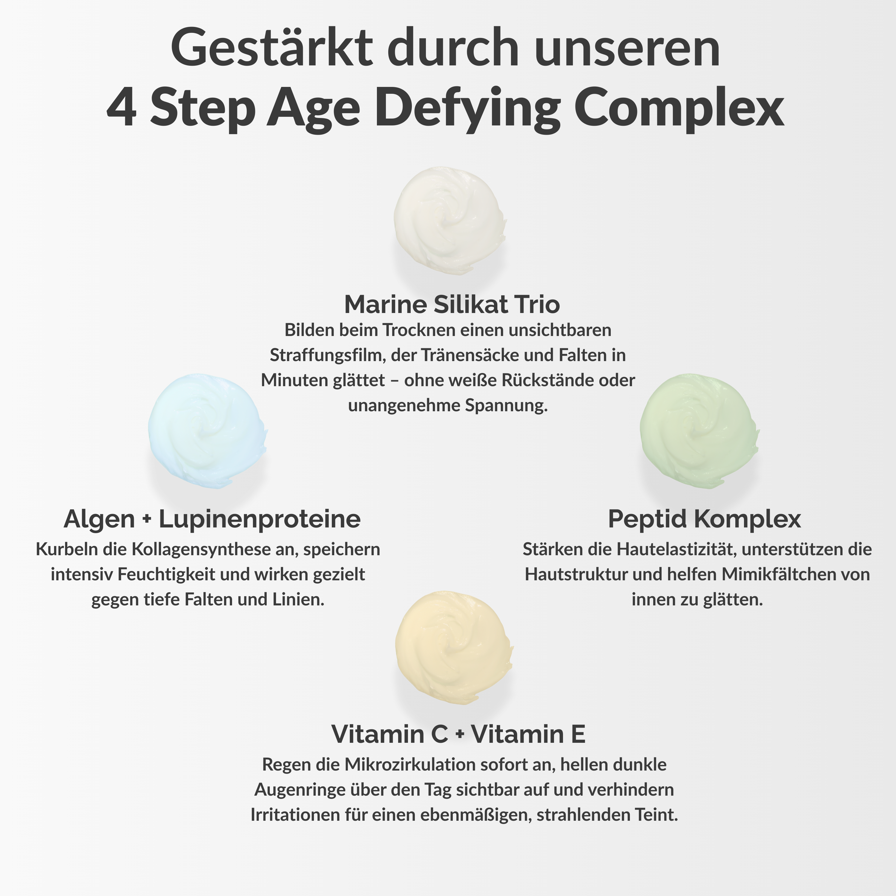 Augencreme für reife Haut ab 40 – Straffende Feuchtigkeitspflege gegen Falten