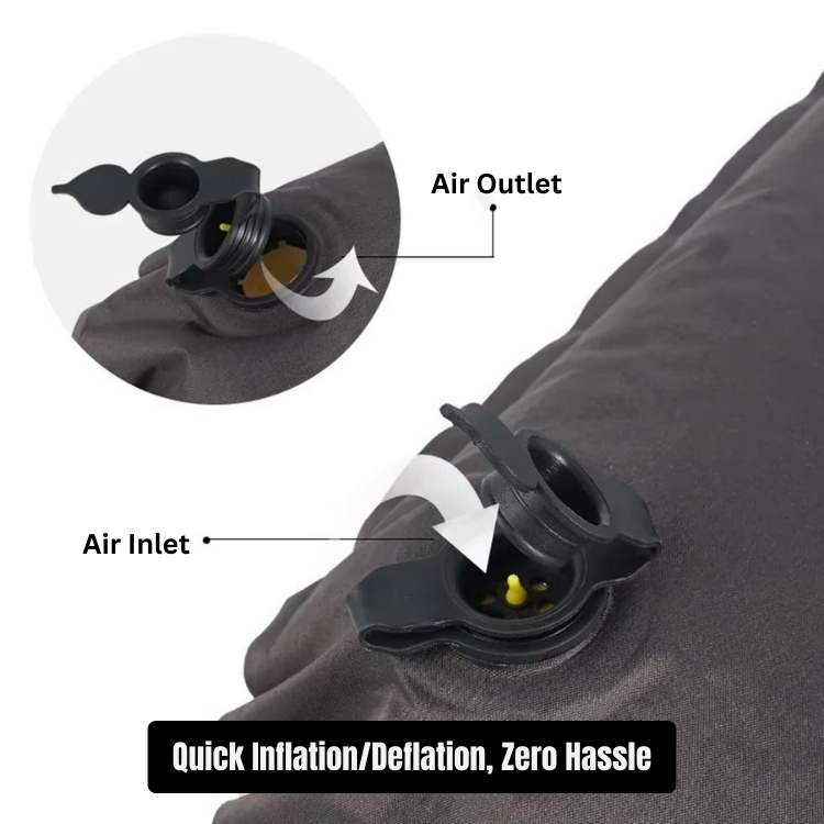 Aufblasbares Reisekissen Ergonomisch - Nackenkissen für Flug & Auto