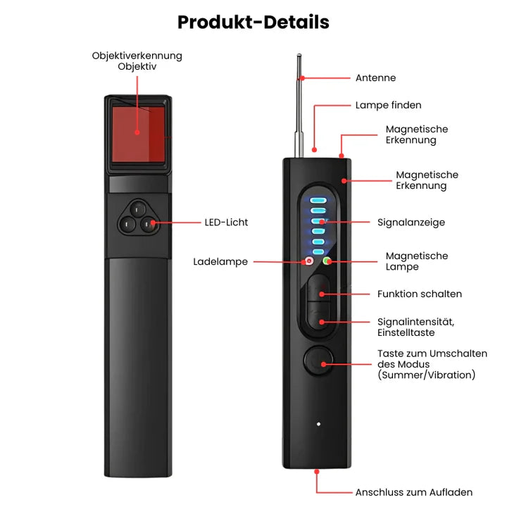 Kamera Detektor Wanzen Scanner - Versteckte Kameras aufspüren