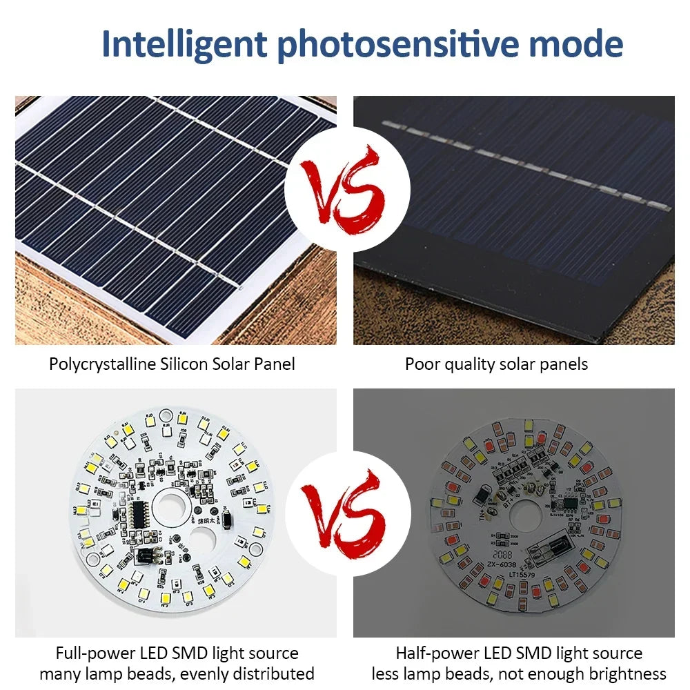 Solarleuchte Pfostenkappe LED – Kabellose Außenbeleuchtung IP65