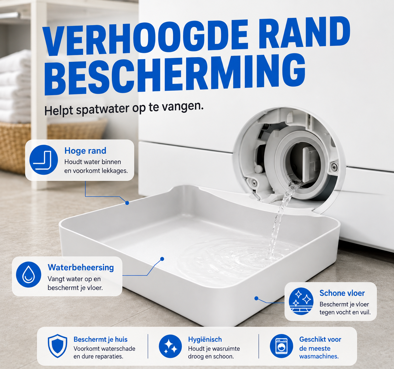 Auffangschale für Waschmaschinenfilter – Flach & Platzsparend