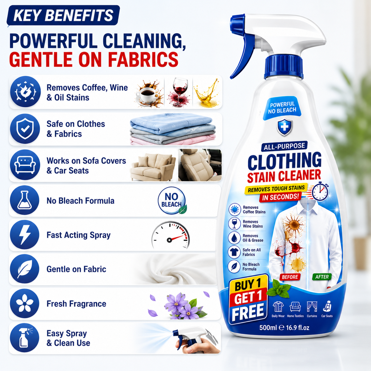 Fleckenentferner Spray für Textilien – Kraftvoller Textilreiniger (2er-Set)