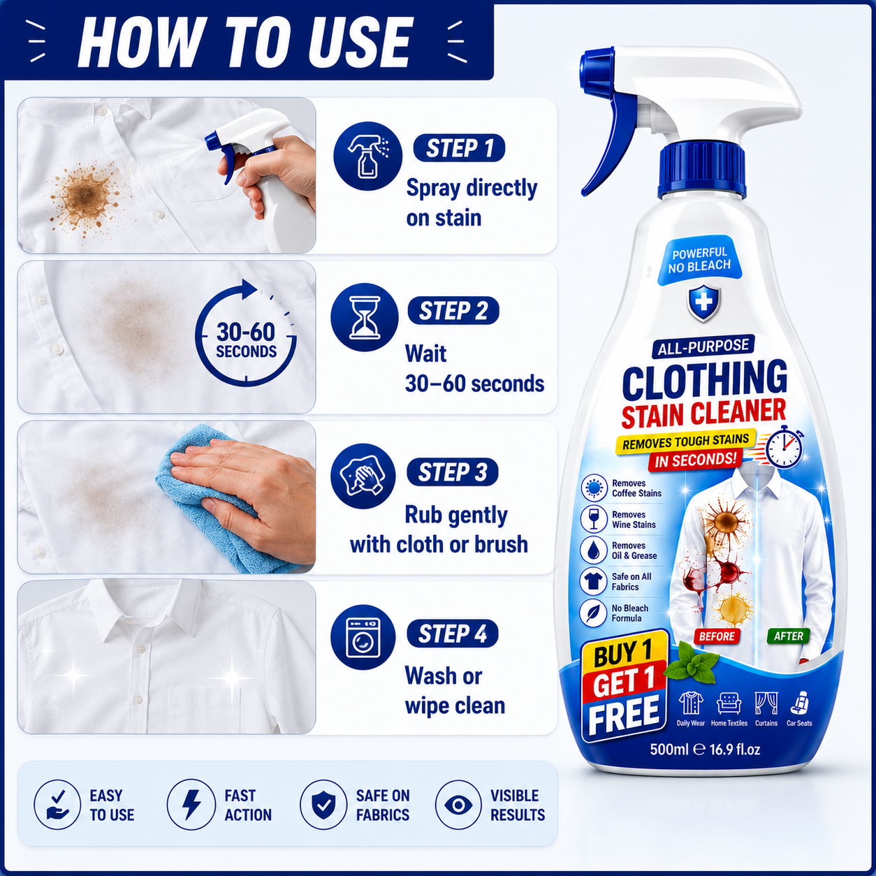 Fleckenentferner Spray für Textilien – Kraftvoller Textilreiniger