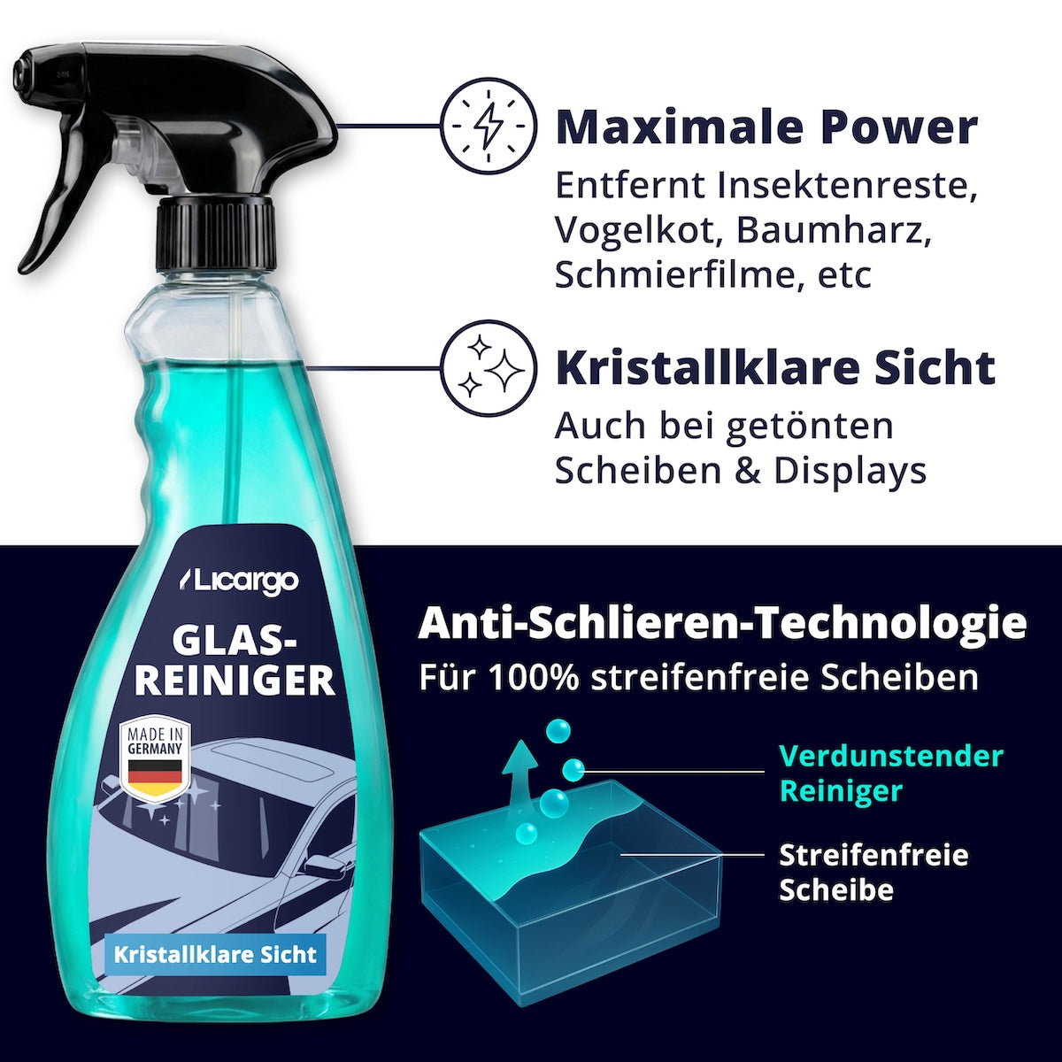 Auto Innenreiniger Set – Cockpit, Armaturenbrett & Displays pflegen