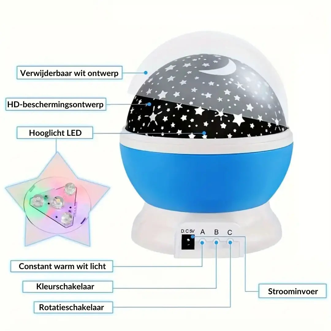 LED Sternenprojektor Nachtlicht USB aufladbar für Kinder