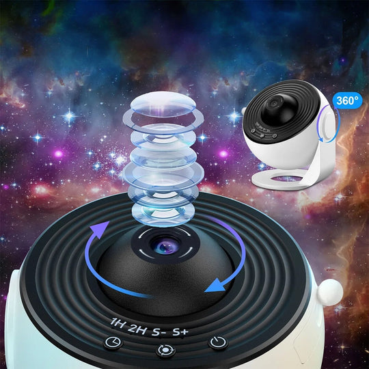 Sternenhimmel Projektor - Galaxie Planetarium LED Nachtlicht Zimmer