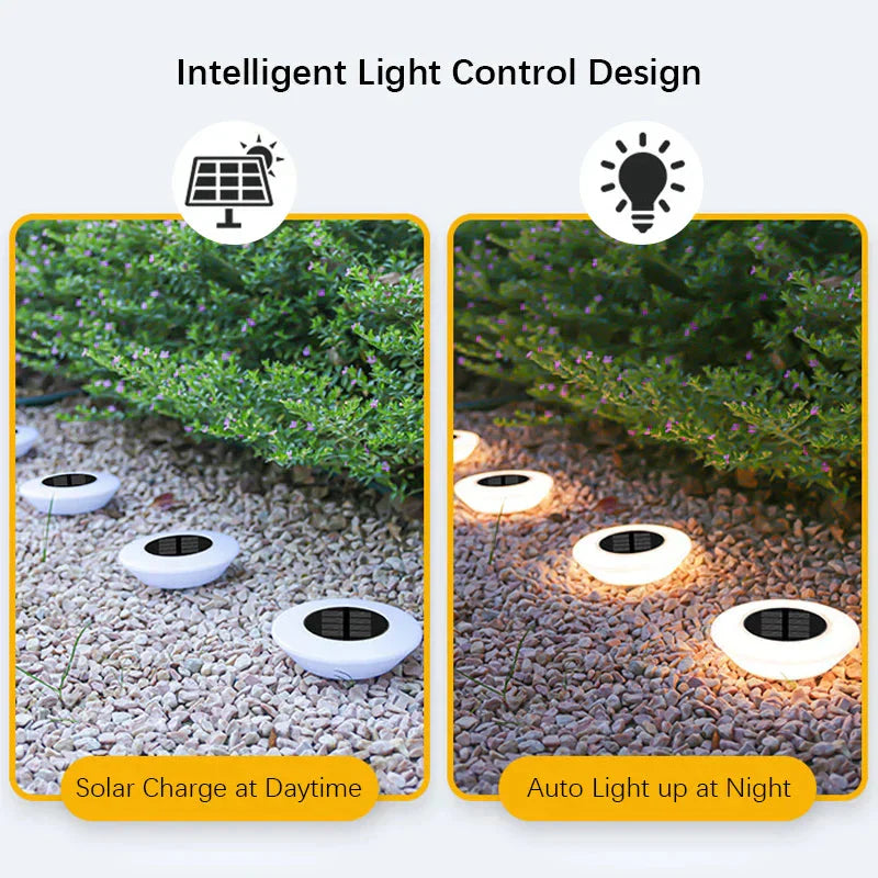 LED Solar Bodenleuchten Set 4 Stück 360° Gartenbeleuchtung wasserdicht