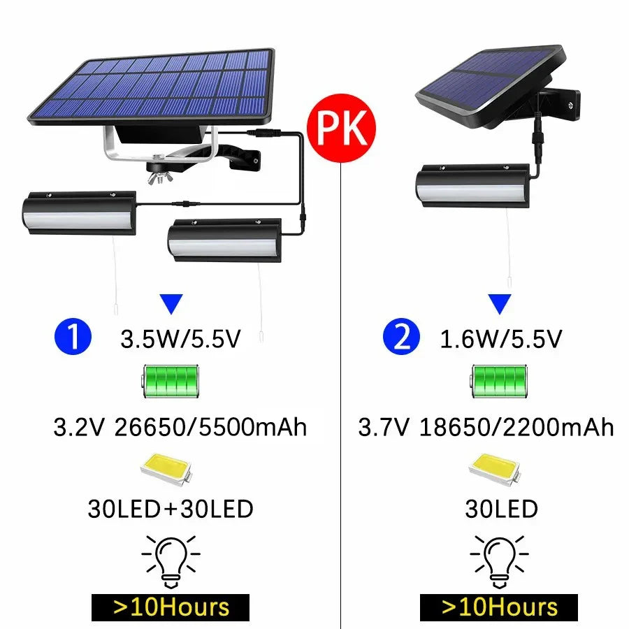 Solar Pendelleuchte Innen & Außen mit Zugschalter IP65 wasserdicht