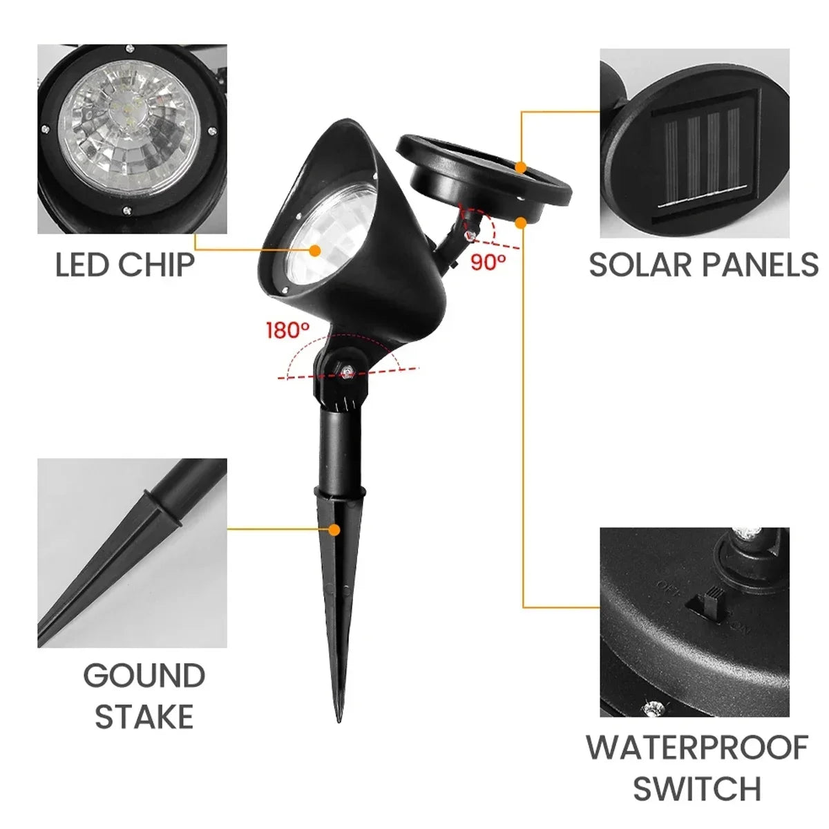 LED Gartenstrahler – Spotstrahler IP65 für Außenbereich