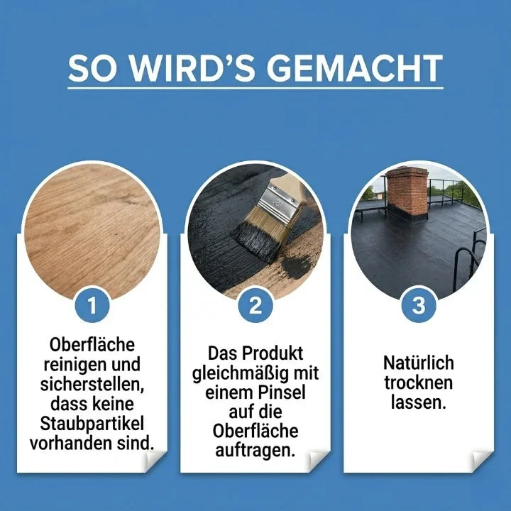 Wasserdichte Beschichtung – unsichtbar, atmungsaktiv und UV-beständig