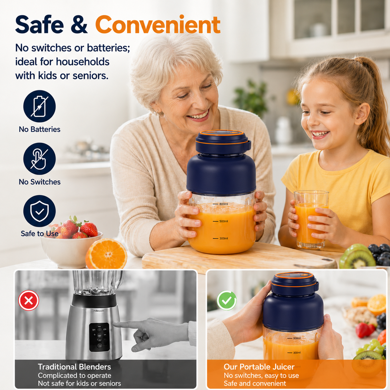 Tragbarer USB Mixer 800 ml – Kabelloser Smoothie-Maker für unterwegs