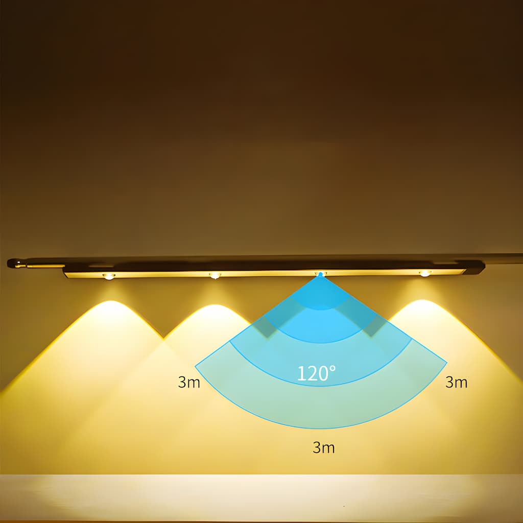 Kabellose LED-Leuchte mit Bewegungssensor und 3 Lichtfarben