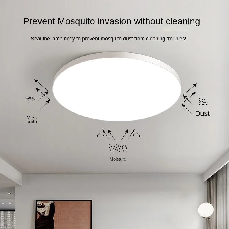 Runde LED Deckenleuchte flach – modern für Wohn- und Schlafzimmer