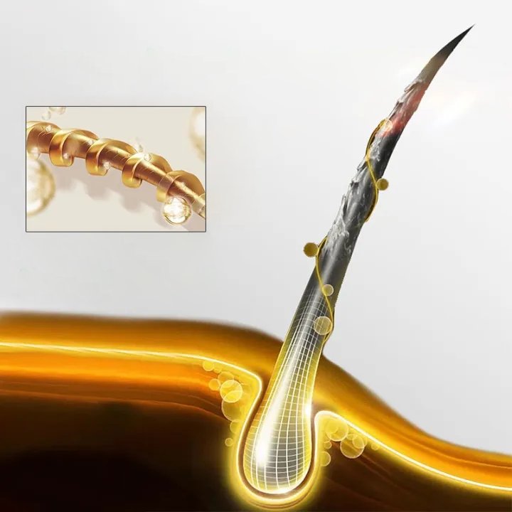 Keratin Haarglättungscreme - Anti-Frizz Haarpflege für glattes Haar