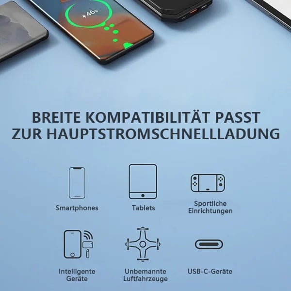 Auto Schnellladegerät USB für iPhone Samsung Huawei - Universal KFZ
