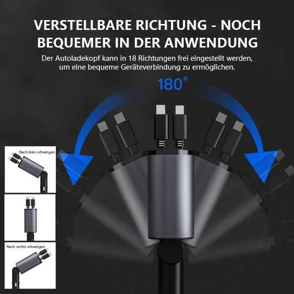 Auto Schnellladegerät USB für iPhone Samsung Huawei - Universal KFZ